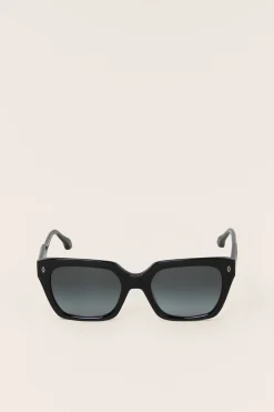 LAIA< New